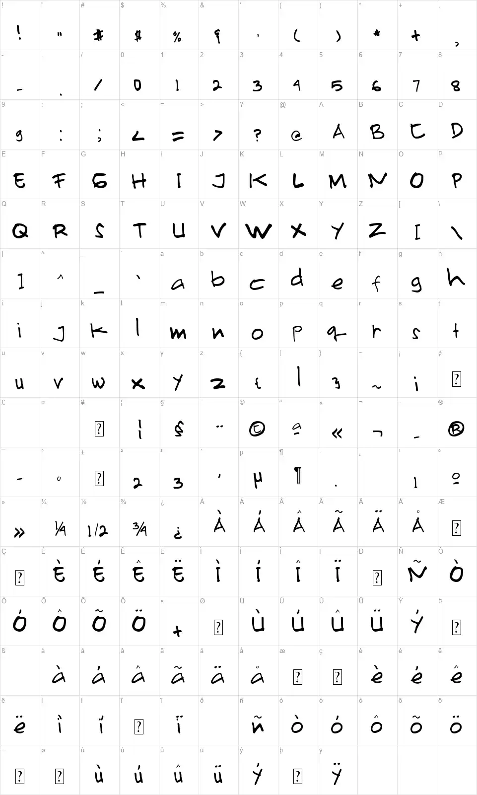 Primahandwritefont character map