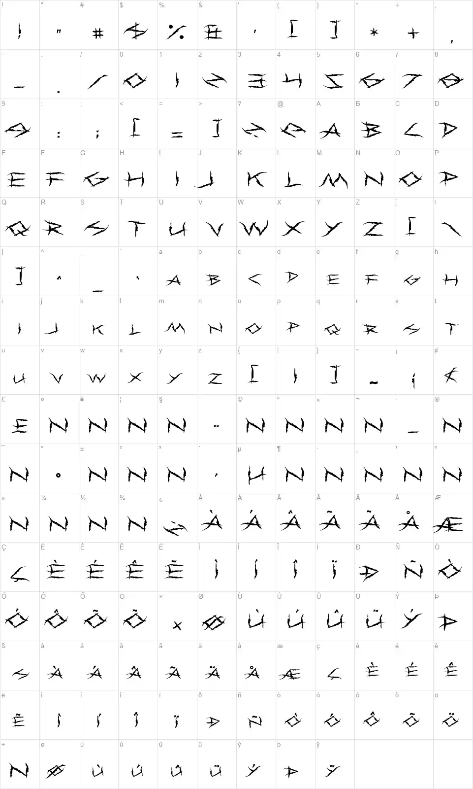 Primal Dreamfont character map