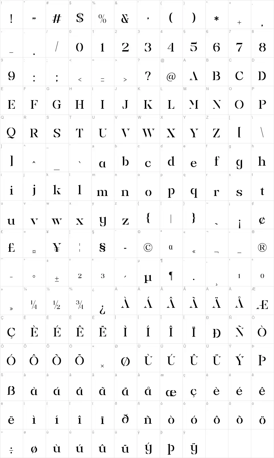 Prodesfont character map