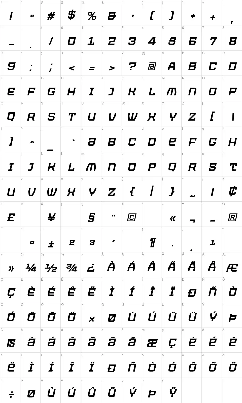 Protectorfont character map