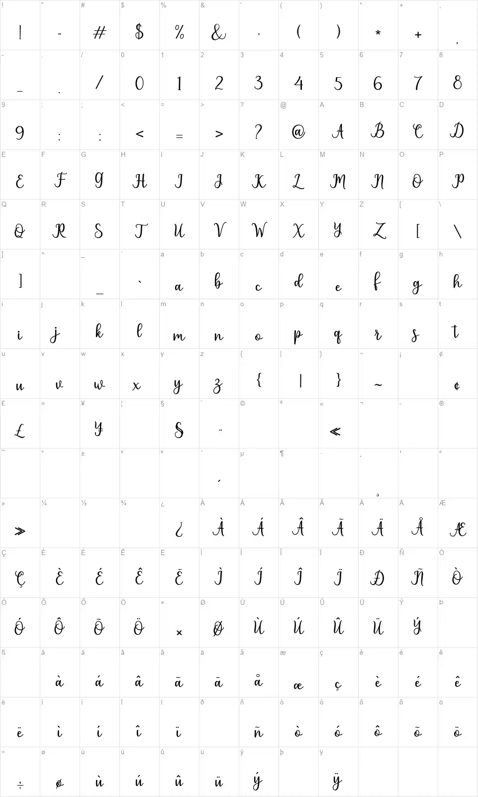 Pruistinfont character map
