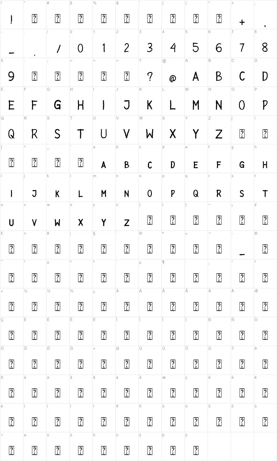 Psychopatfont character map