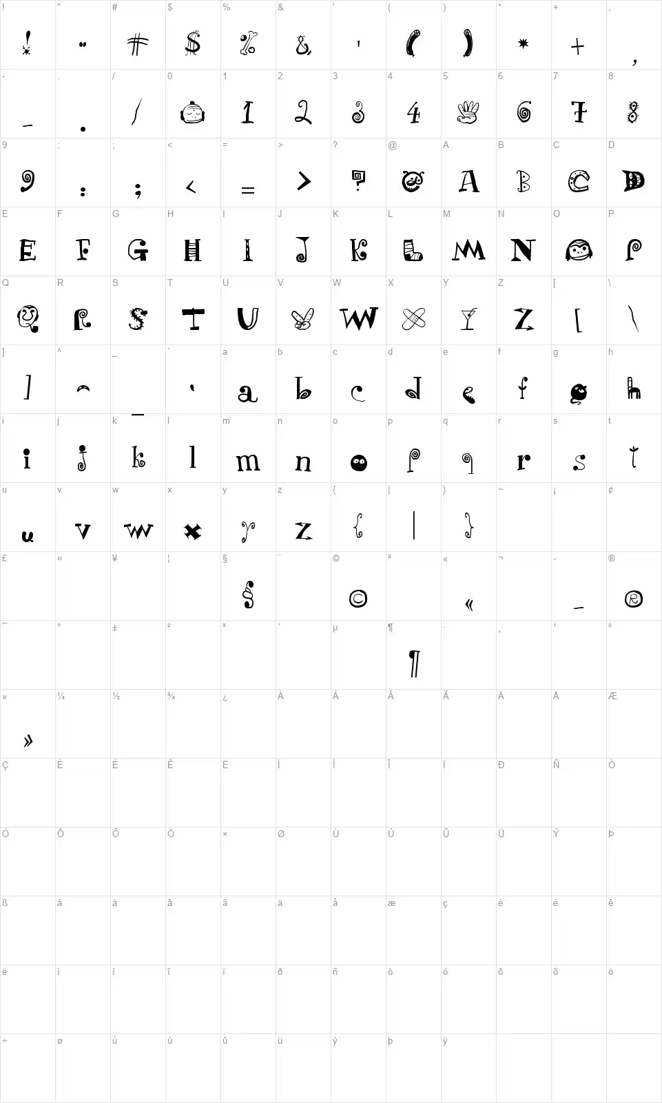 Puchakhonfont character map