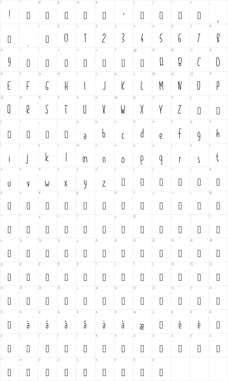PW 2015font character map
