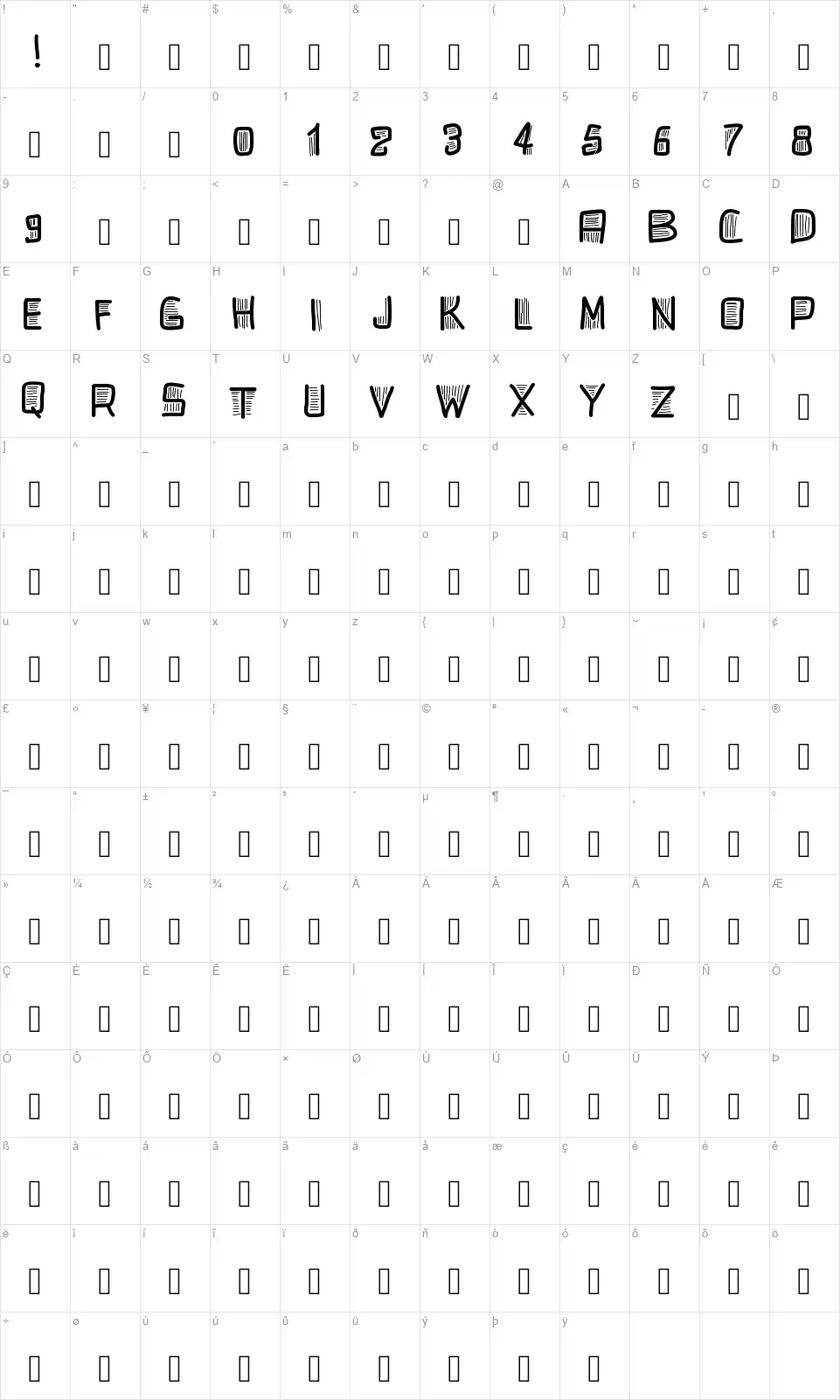 PW Beardfontfont character map