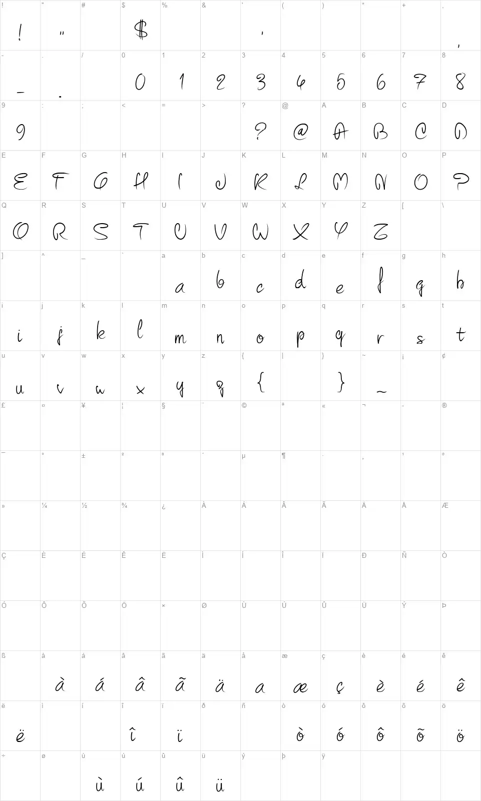 PW Curvyfont character map