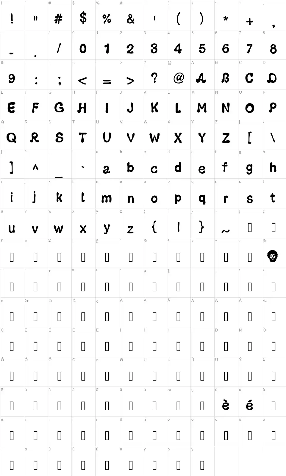 PW Groovyfont character map