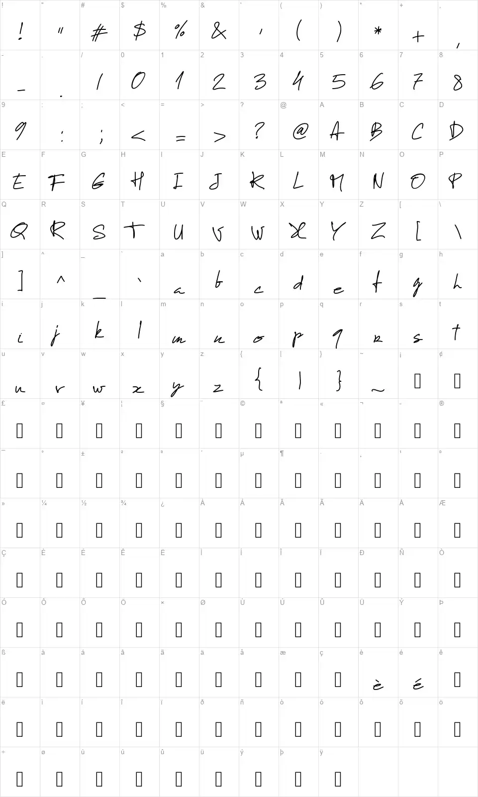 PW Manuel freefont character map