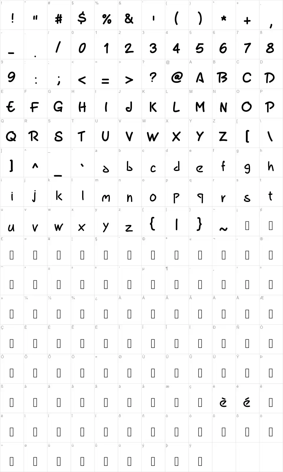 PW Markerfont character map
