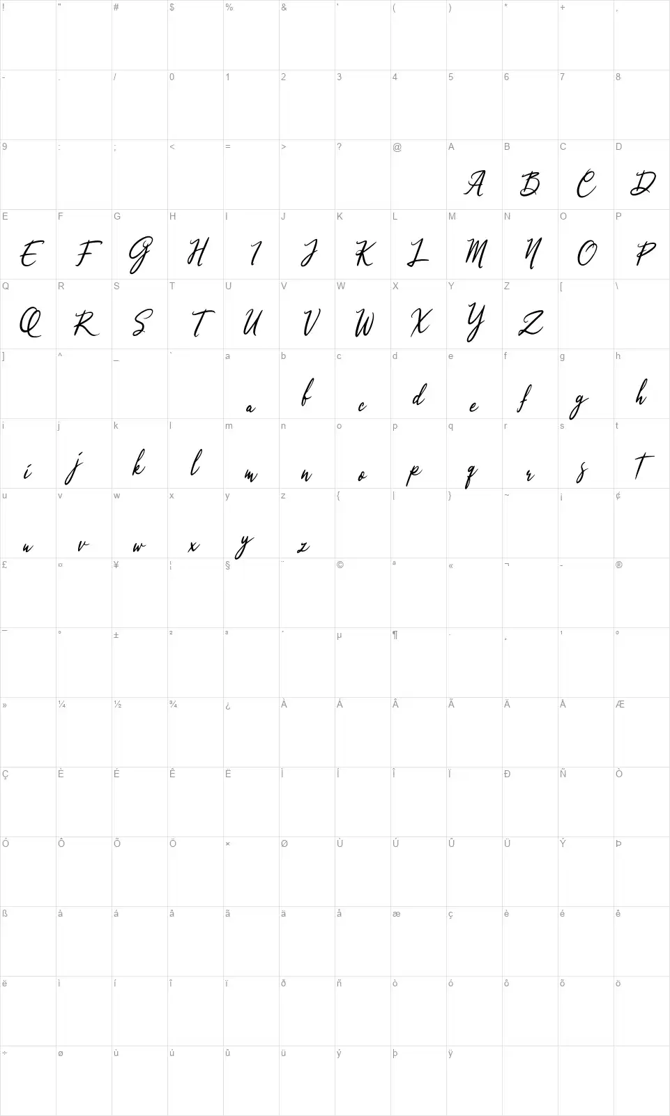 Qinyana Signaturefont character map