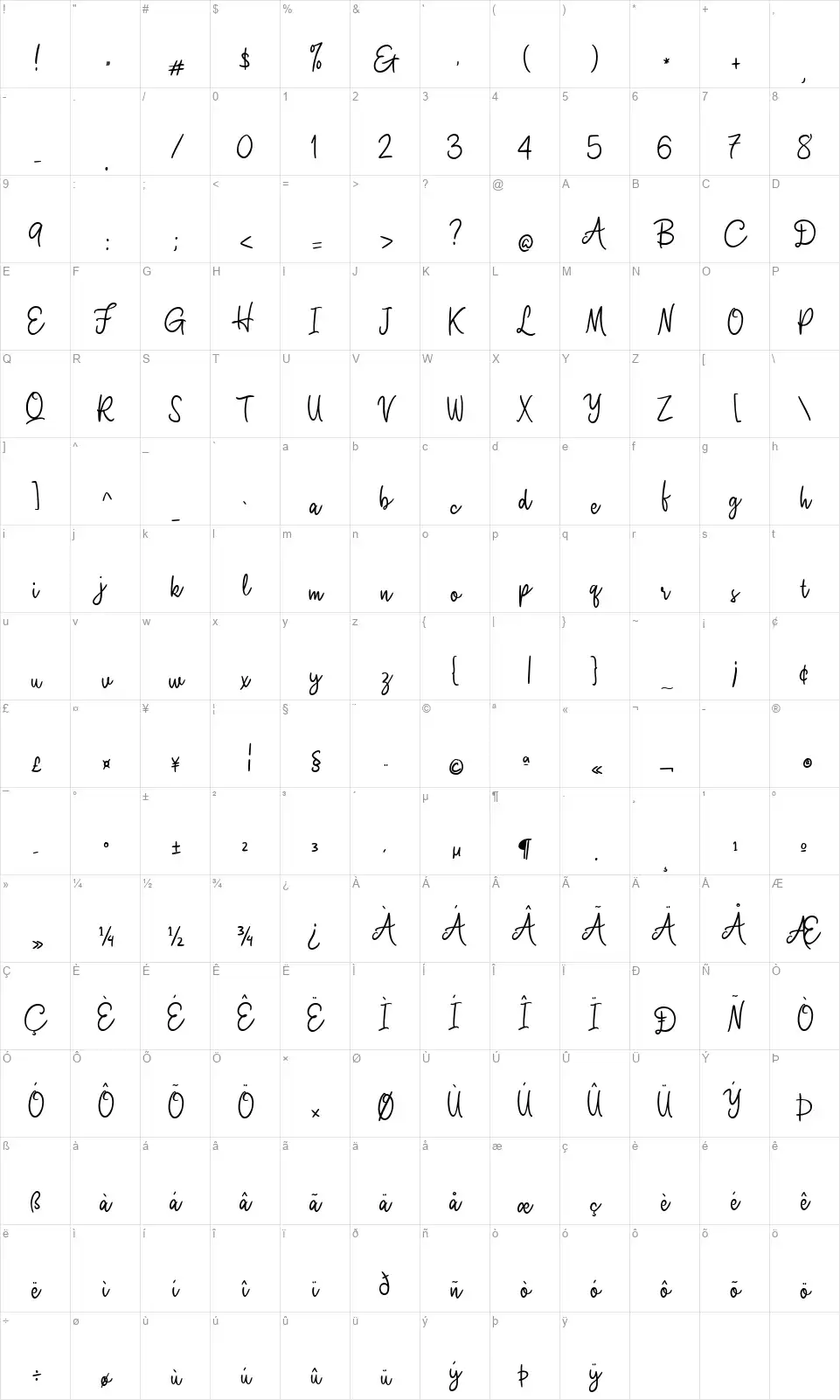 Qournattefont character map