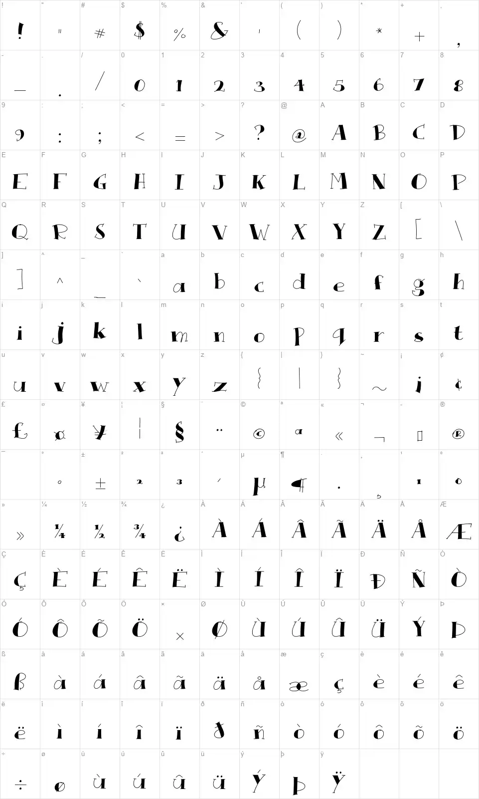 Que Rompafont character map