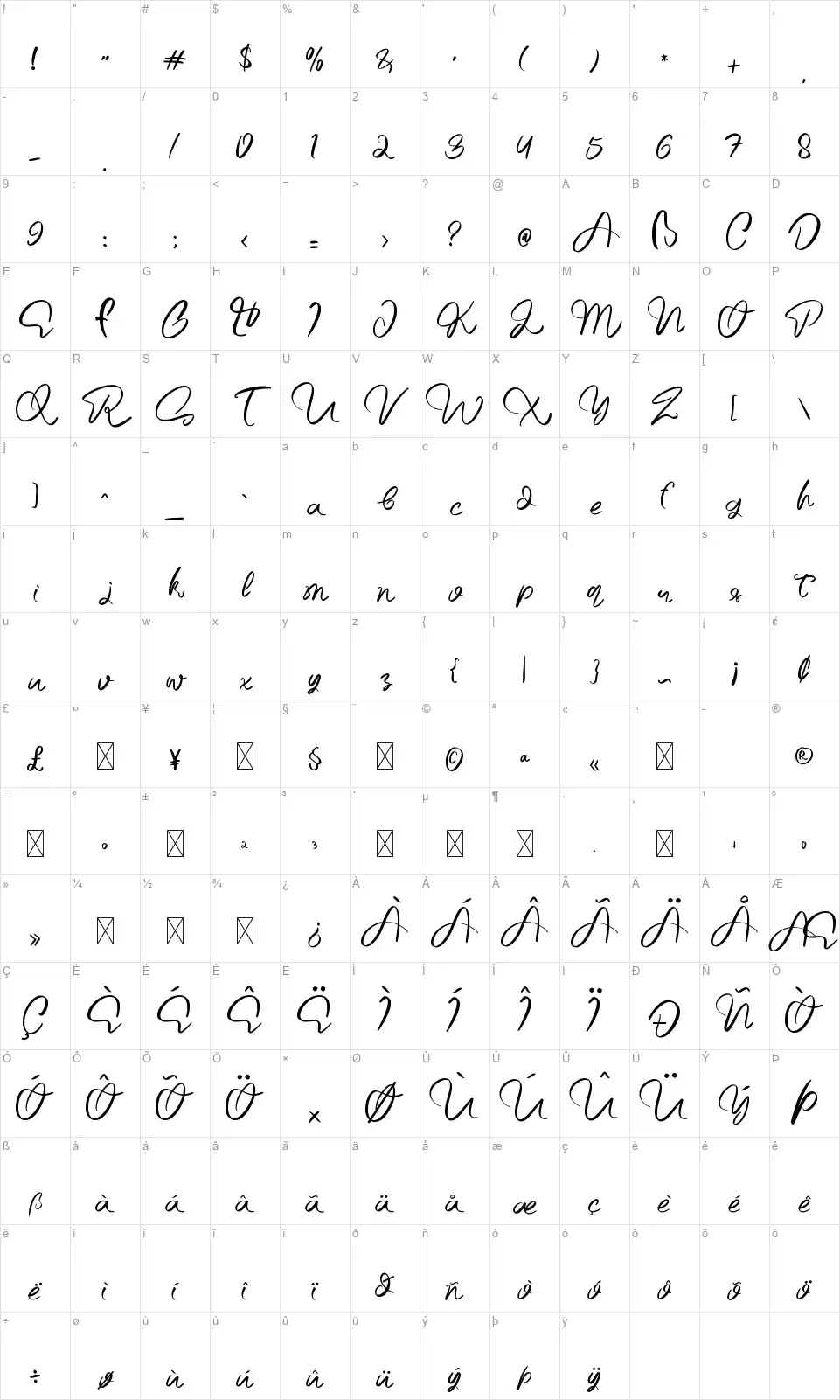 Queen Seafont character map