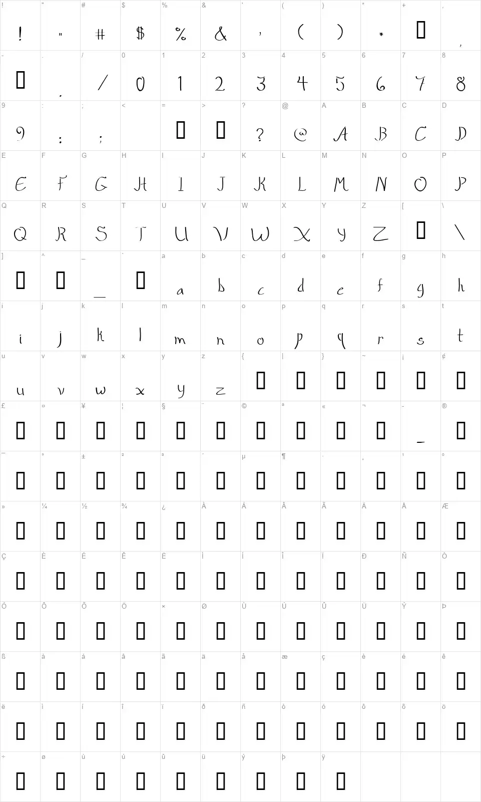 Quik Markerfont character map
