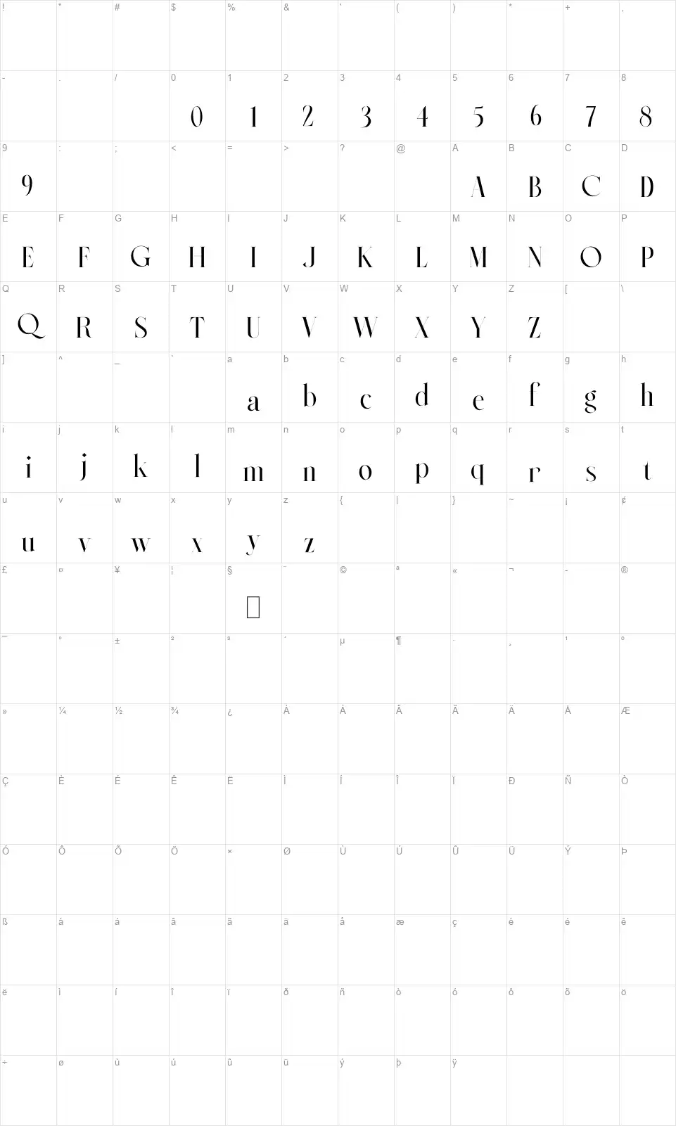 Quirellfont character map