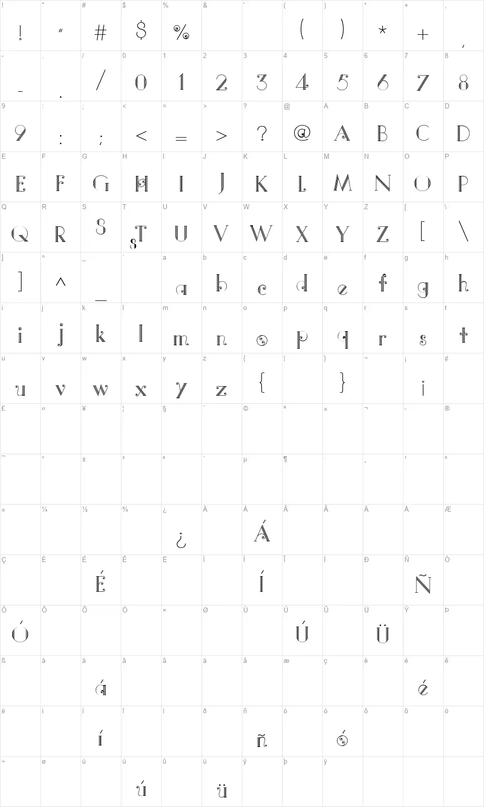 Quitofont character map