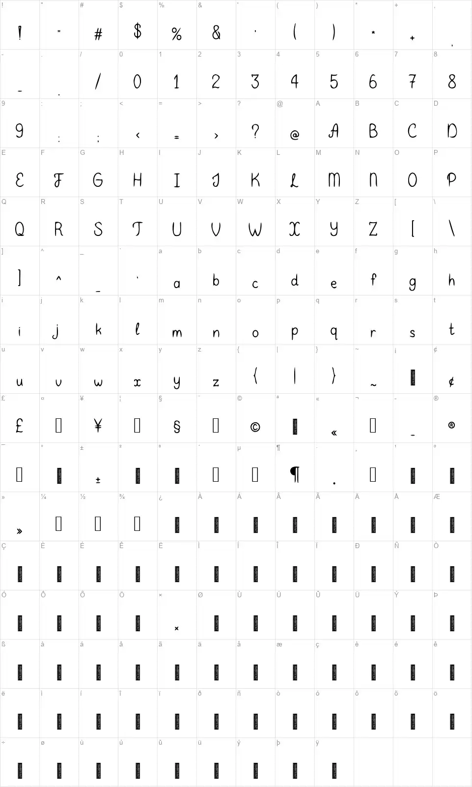 Qundeasyfont character map
