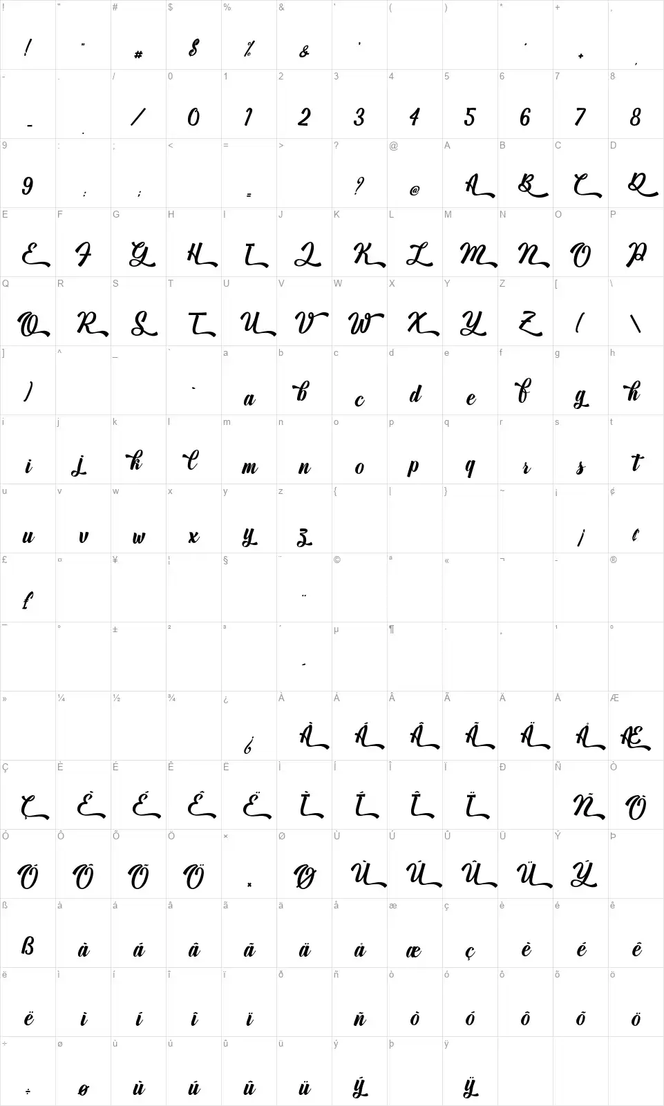 Quothfont character map