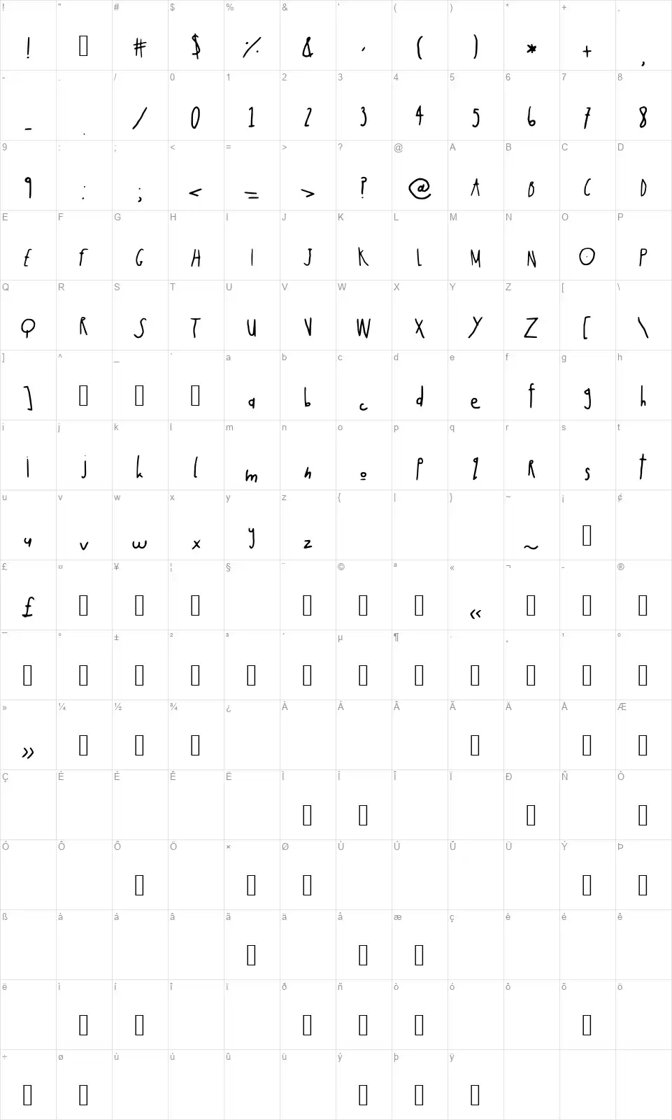 Rabbit Moonfont character map