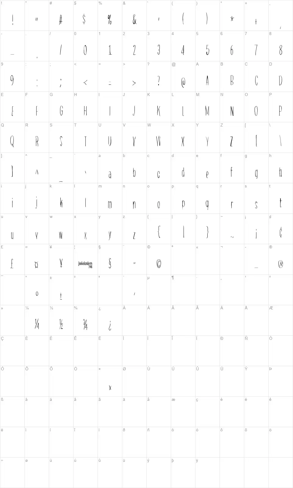 Raccoonfont character map