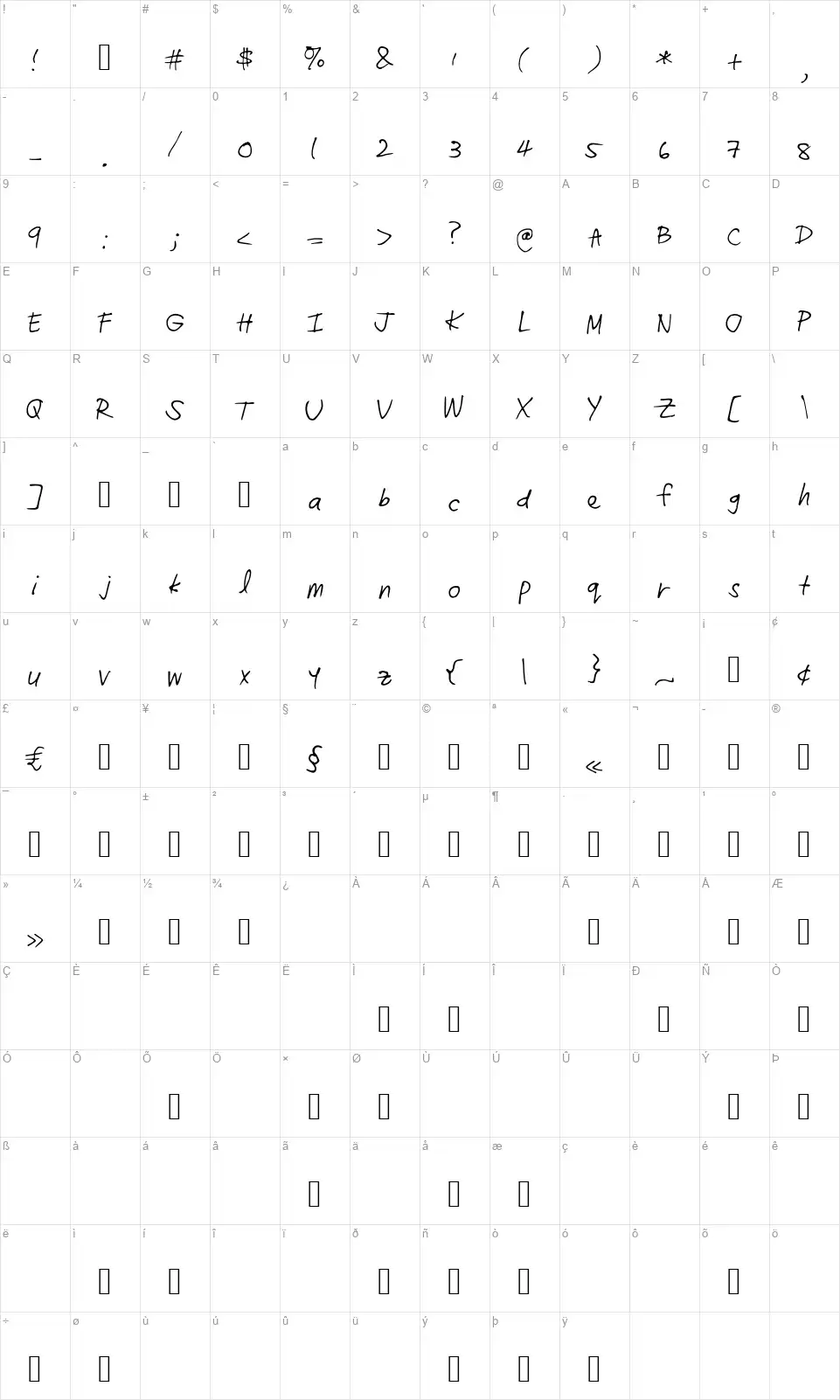 Radhi4font character map