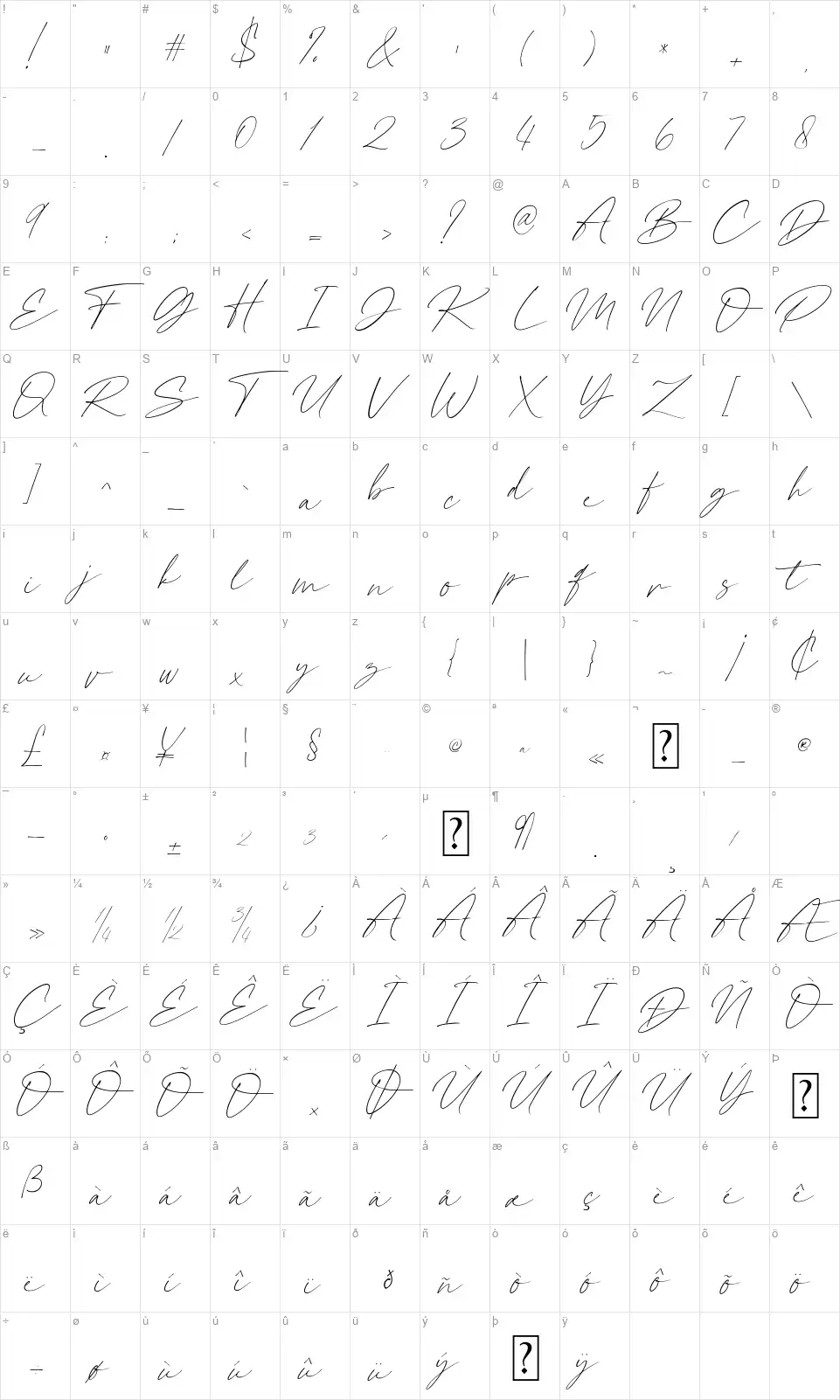 Rafelya Carrotinfont character map