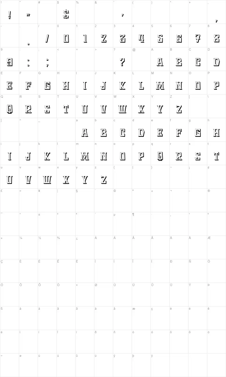 Raindustfont character map