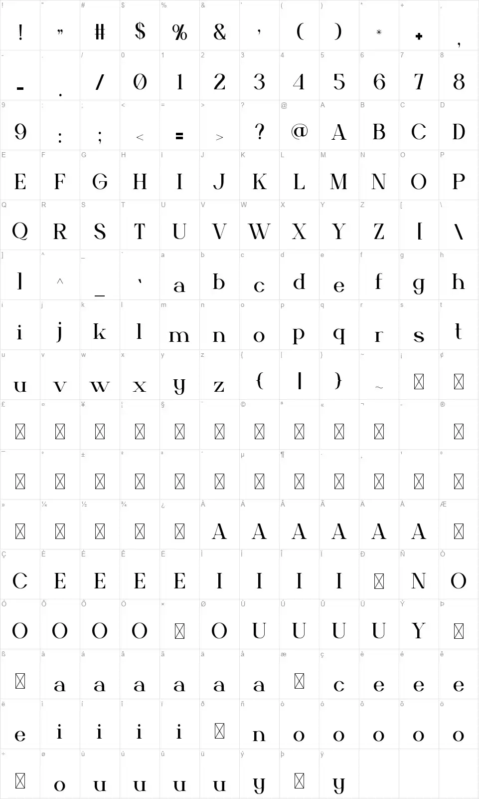 Ranggafont character map