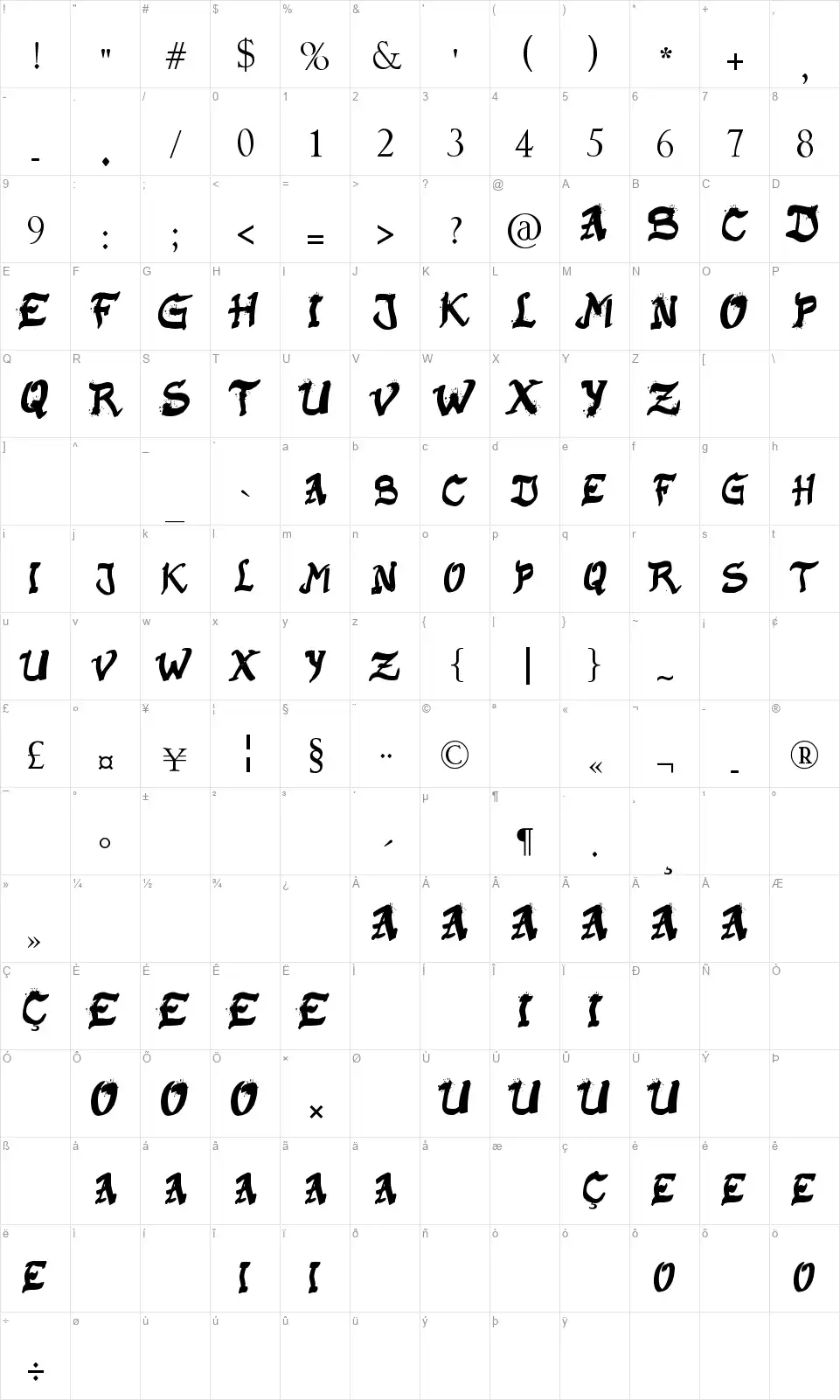 Raslani Kaplashfont character map