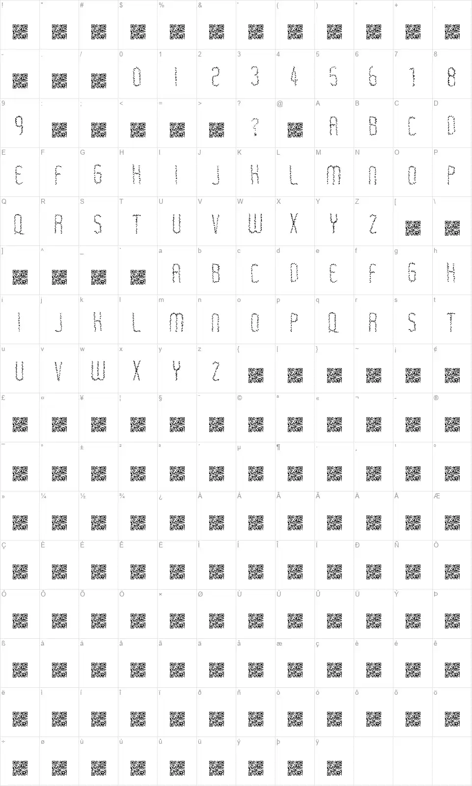 Rastaerizefont character map