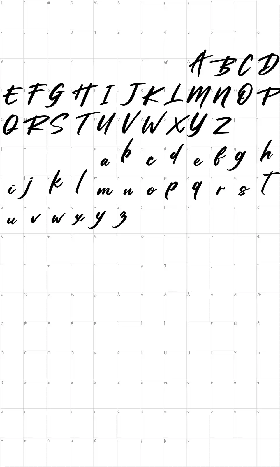 Raster Slicefont character map