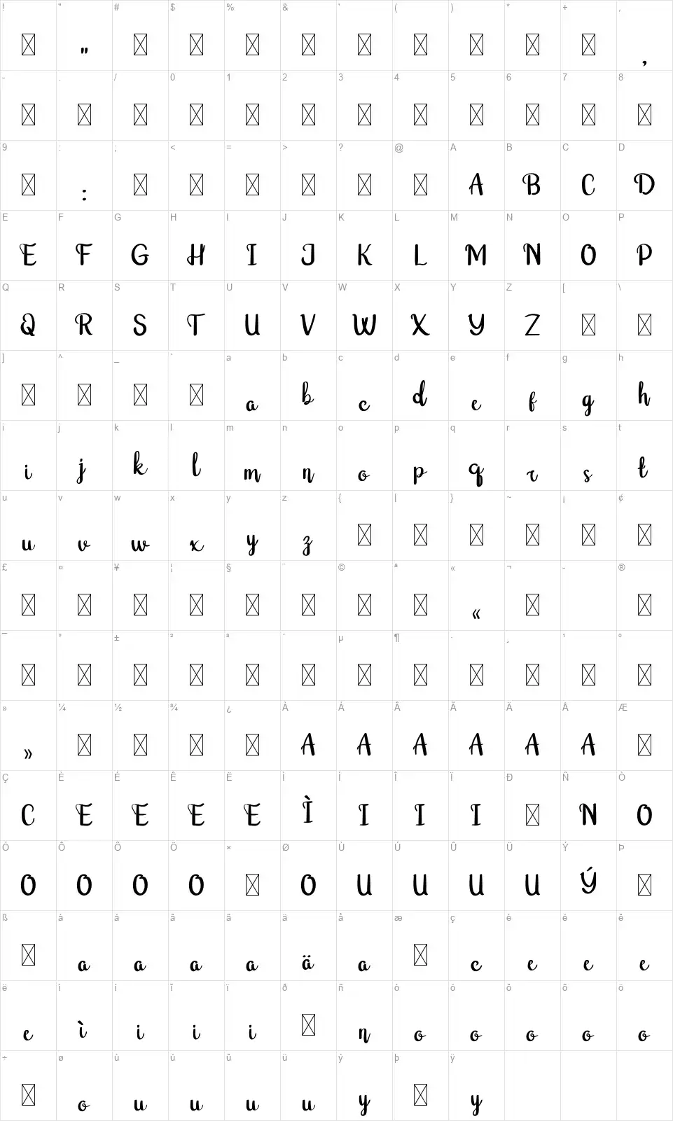 Raxeyfont character map