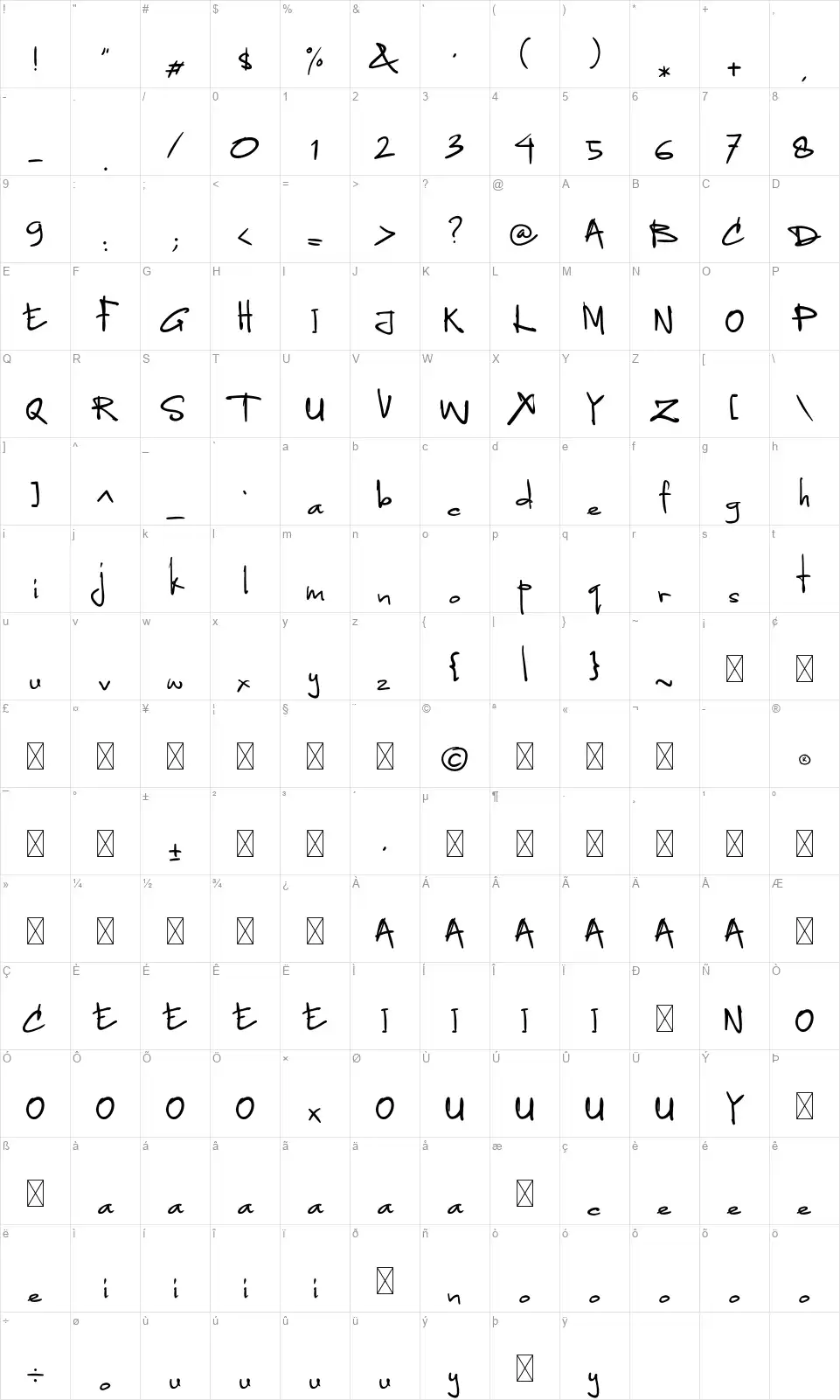 Readfasterfont character map