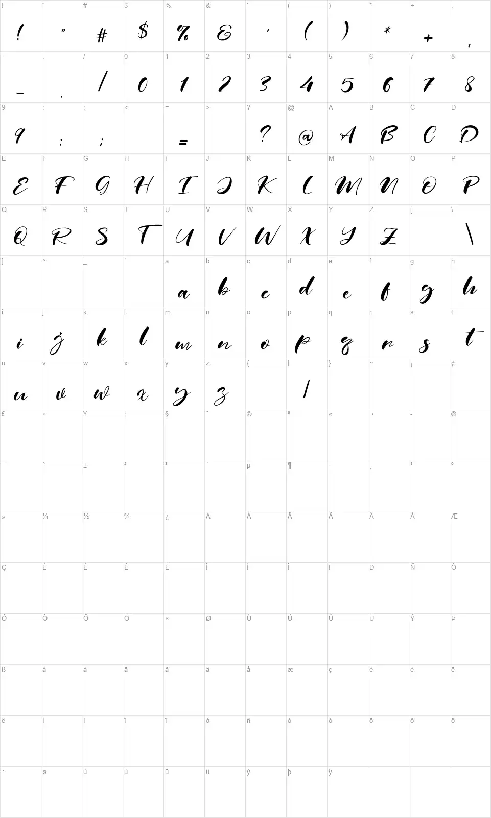 Real Miamifont character map