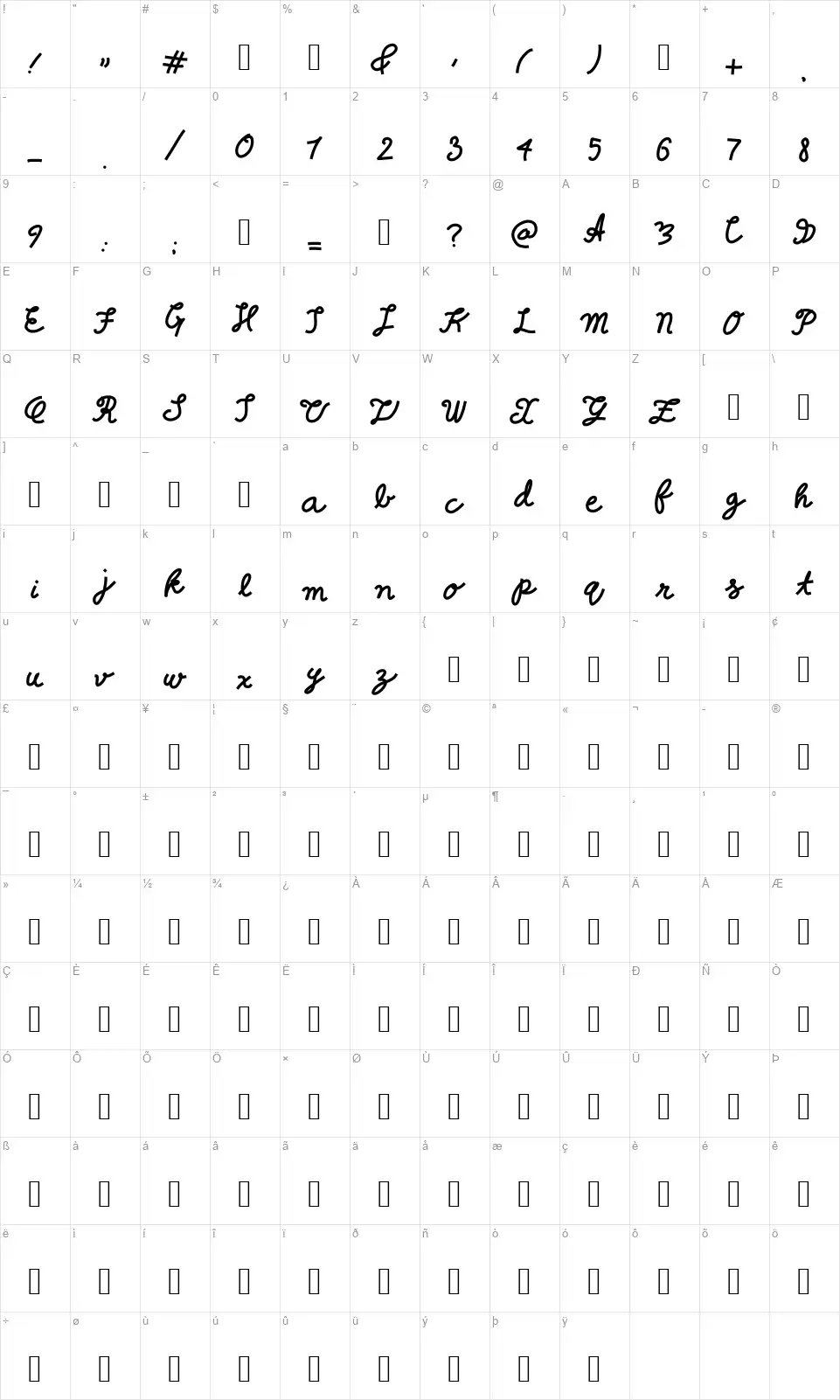 Reason to believefont character map