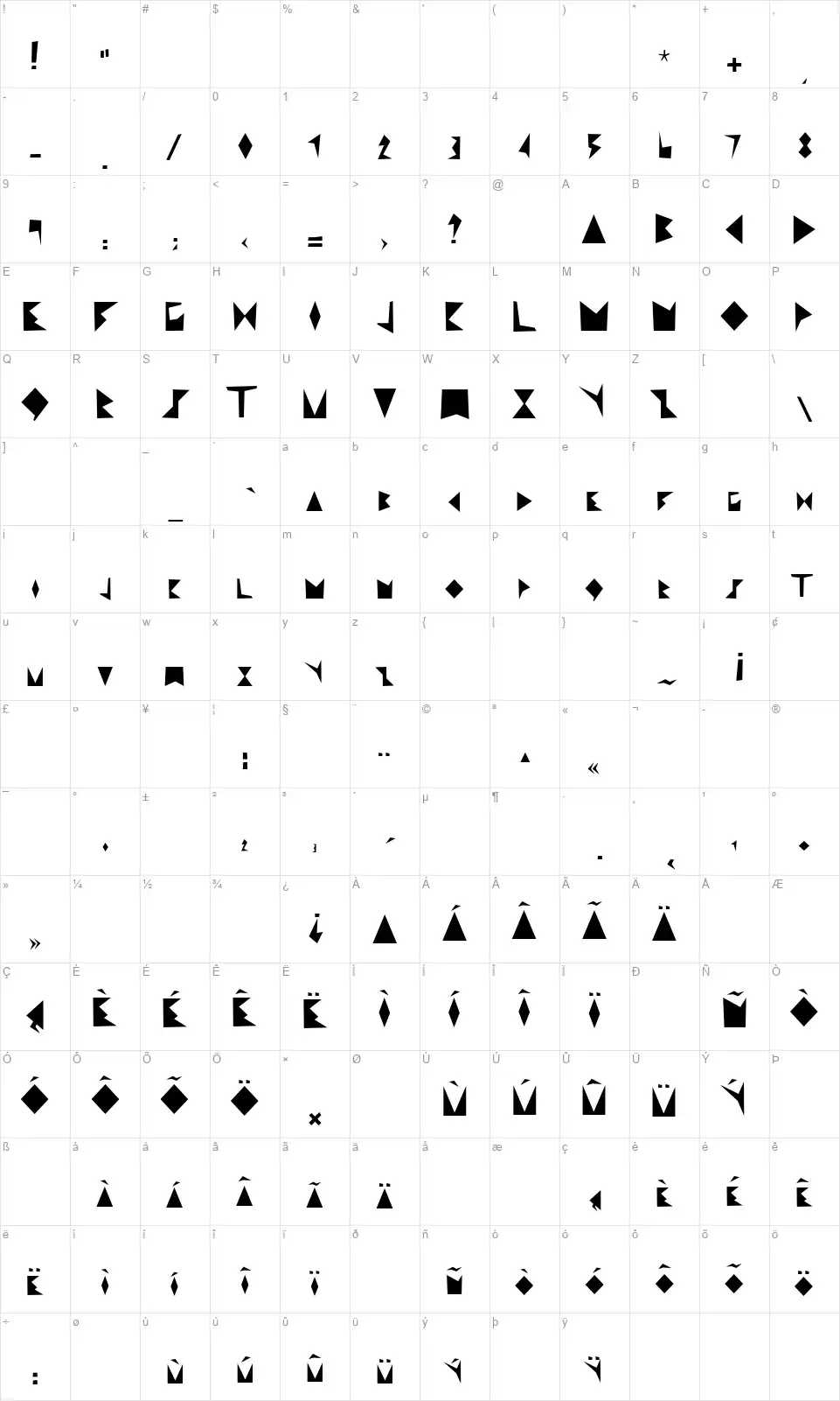 Recortefont character map