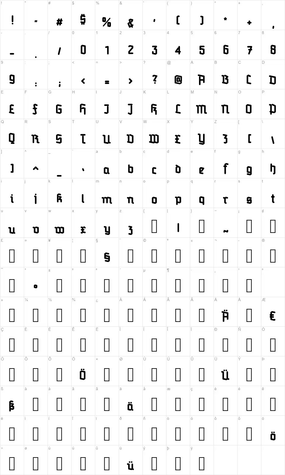 Redifrakturfont character map