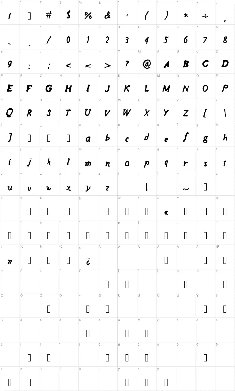 Regifont character map