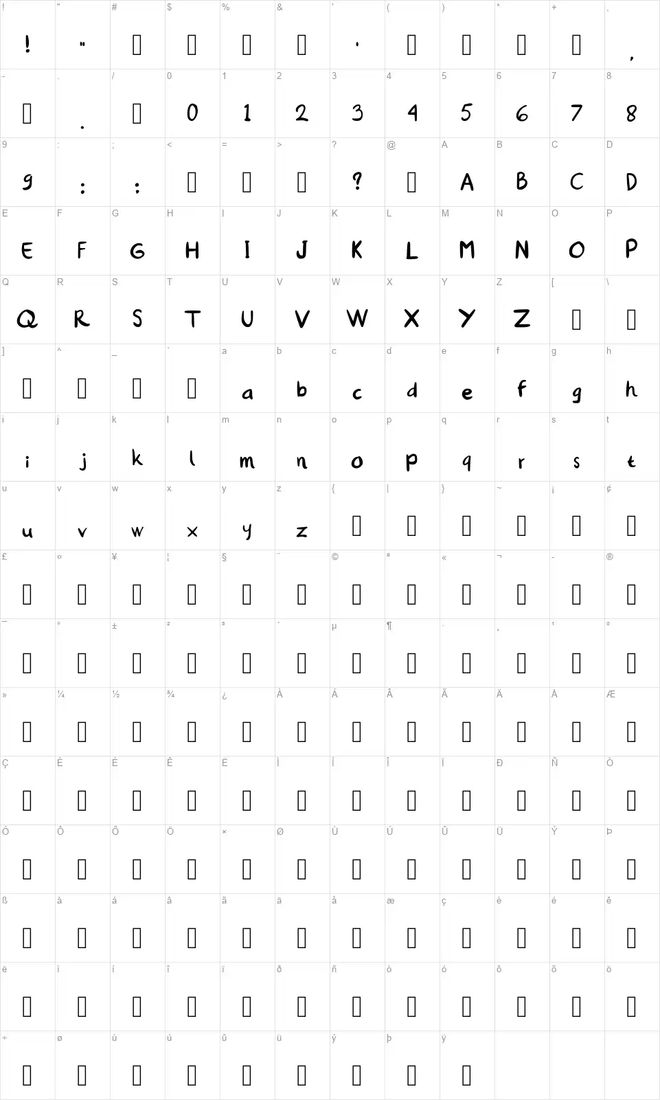 Regulozafont character map