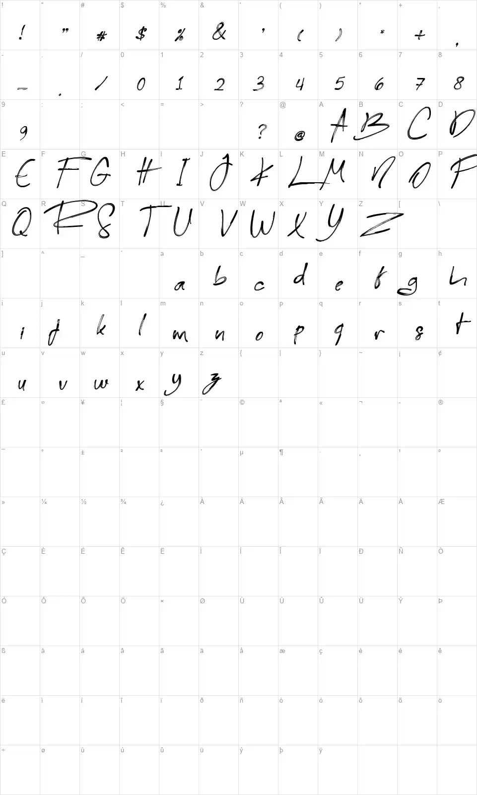 Reingttoonfont character map