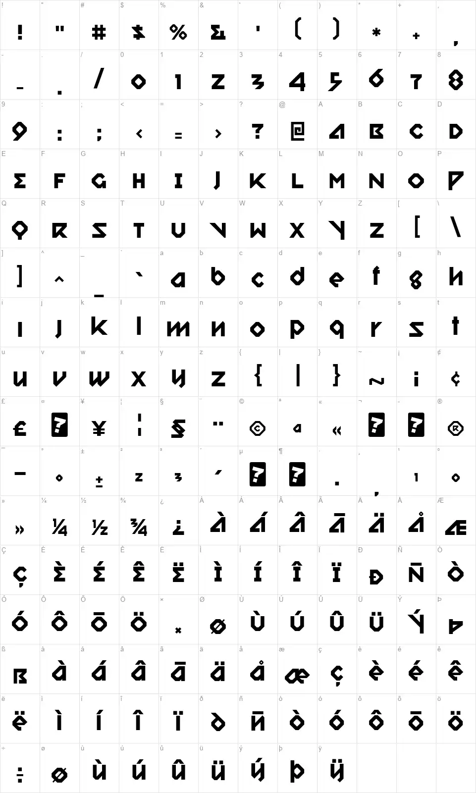 Relish Garglerfont character map