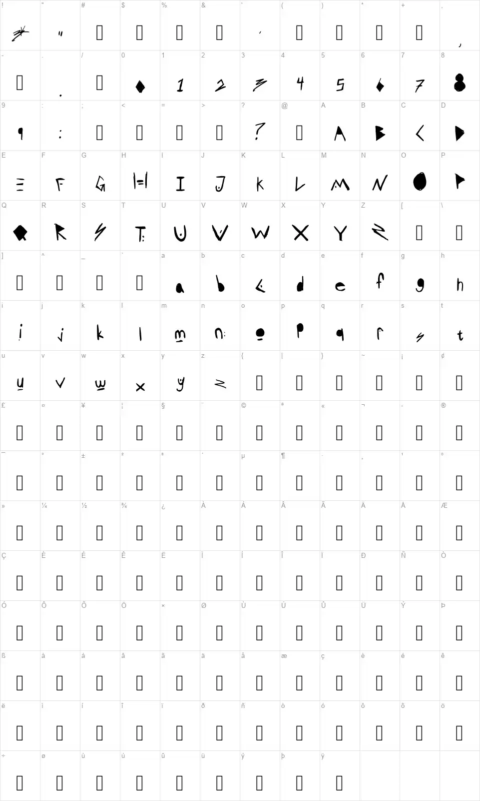 Remain3k Royalsfont character map