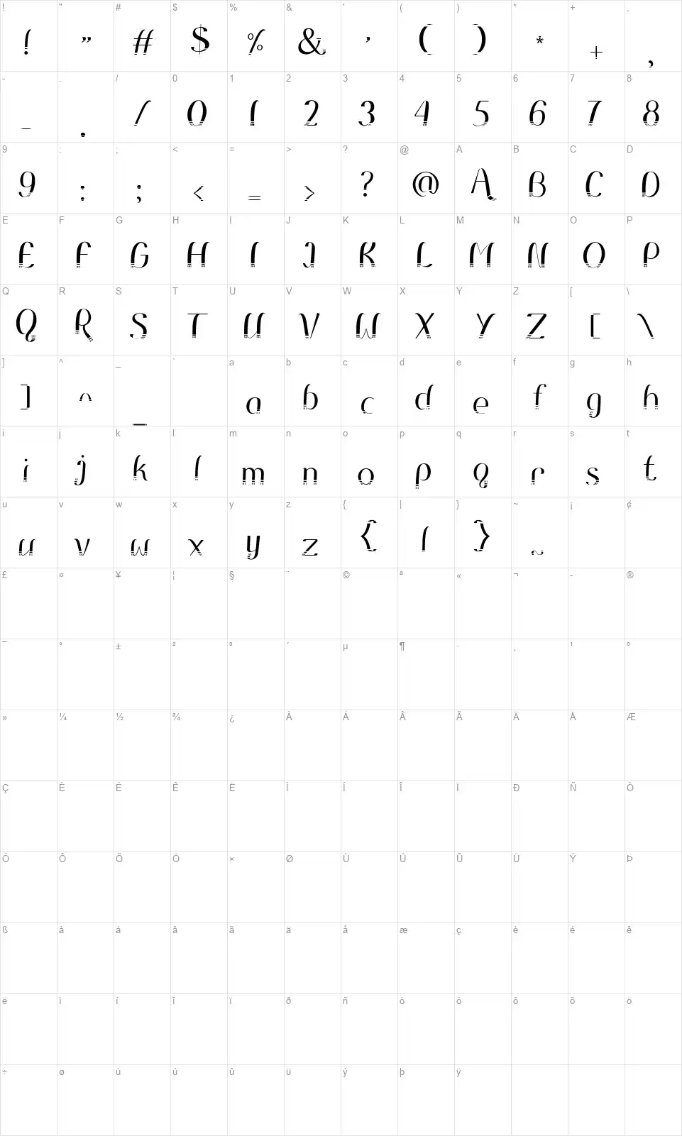 Remofont character map