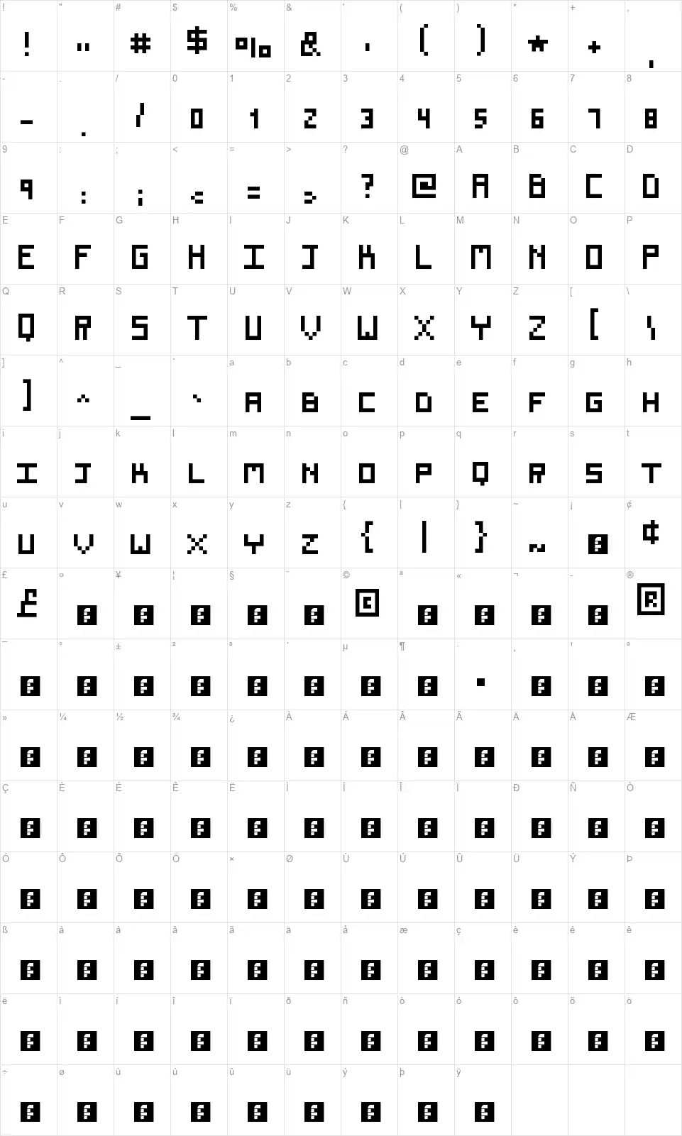 Renewfont character map