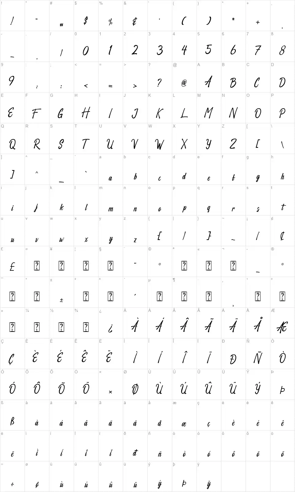 Respectionfont character map