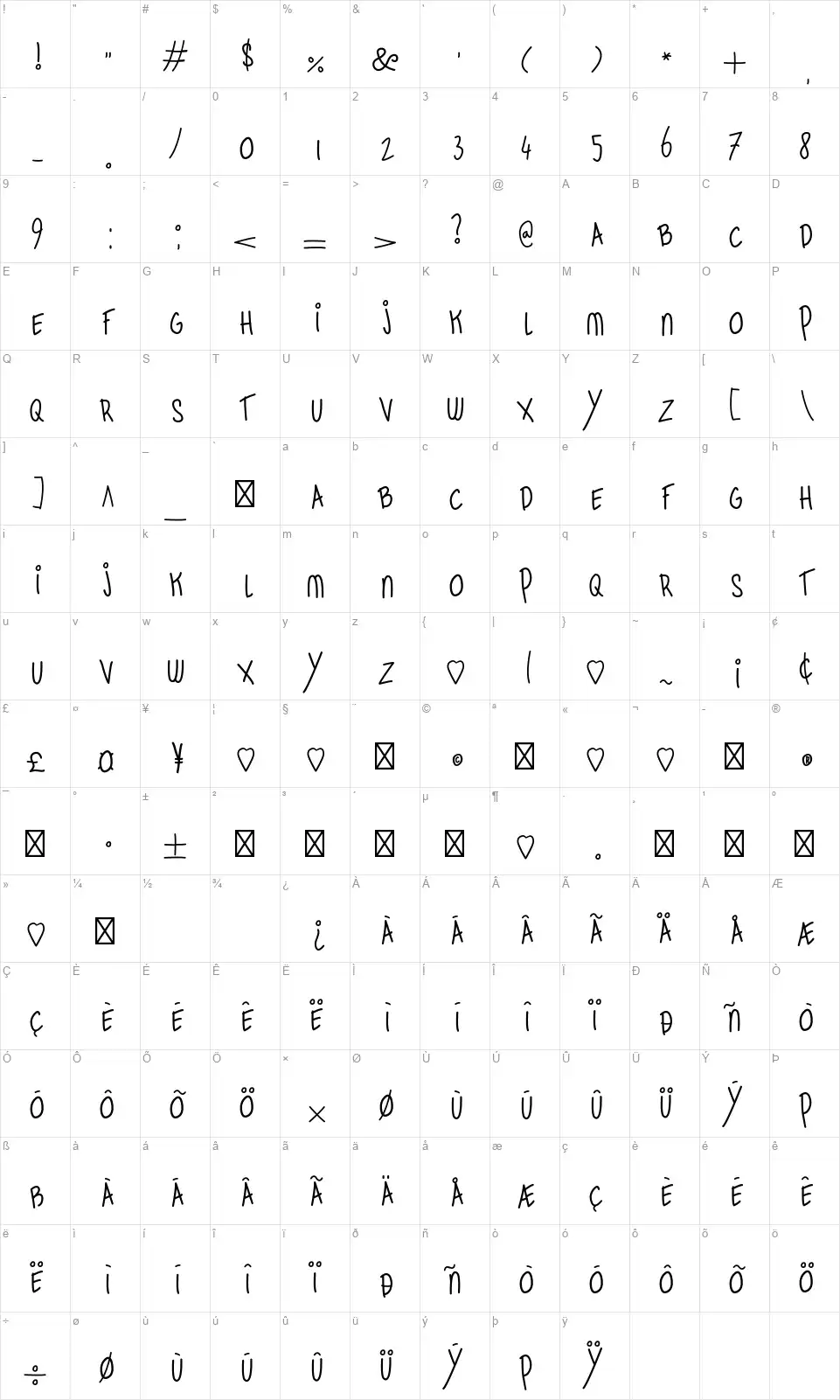 Retro Bagels!font character map