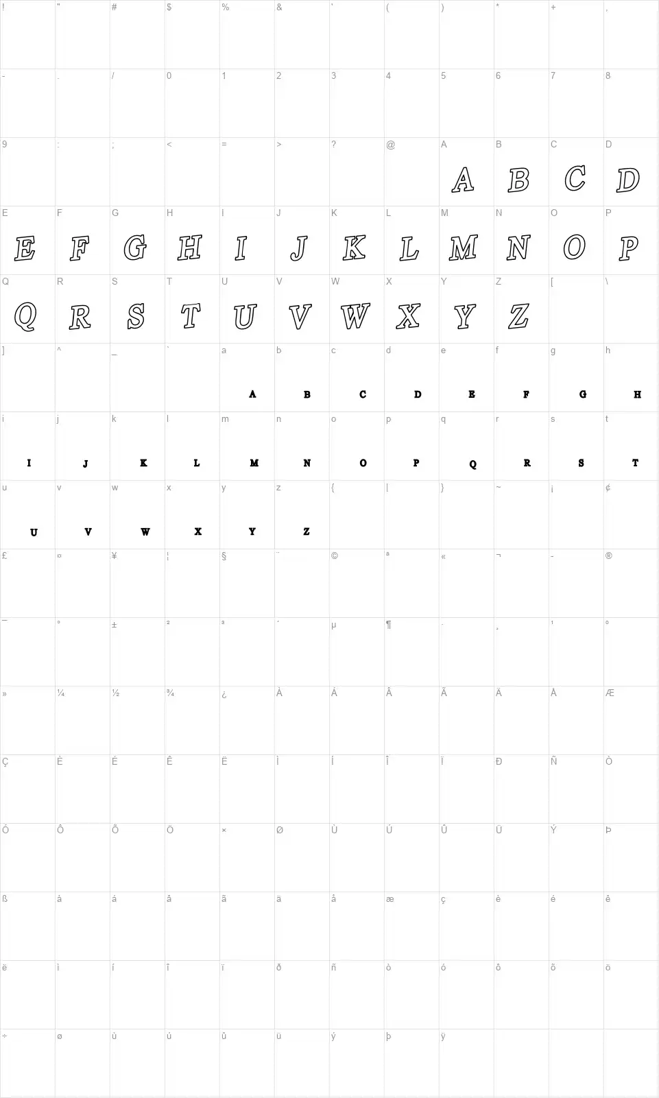 Retro Supermarketfont character map