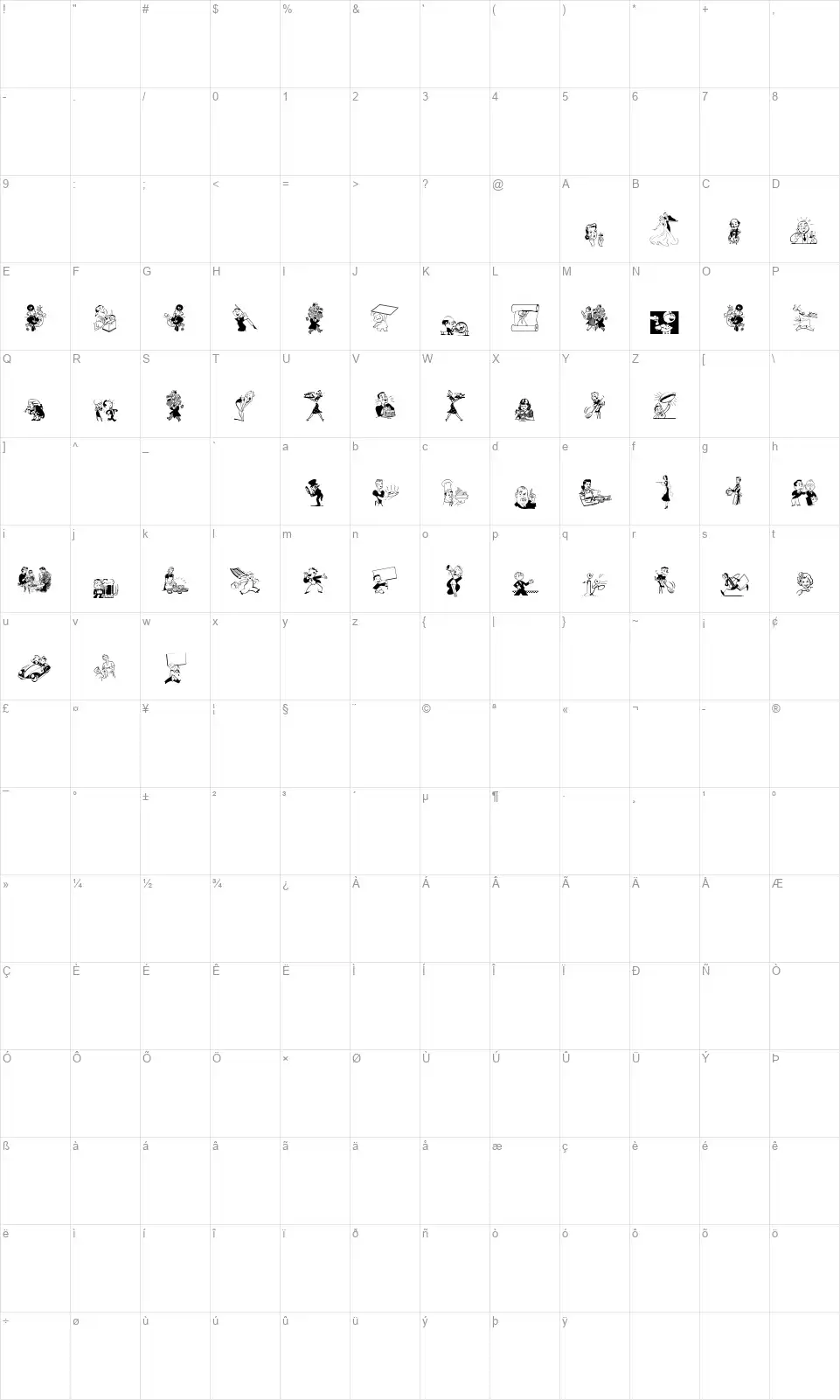 Retrodingsfont character map