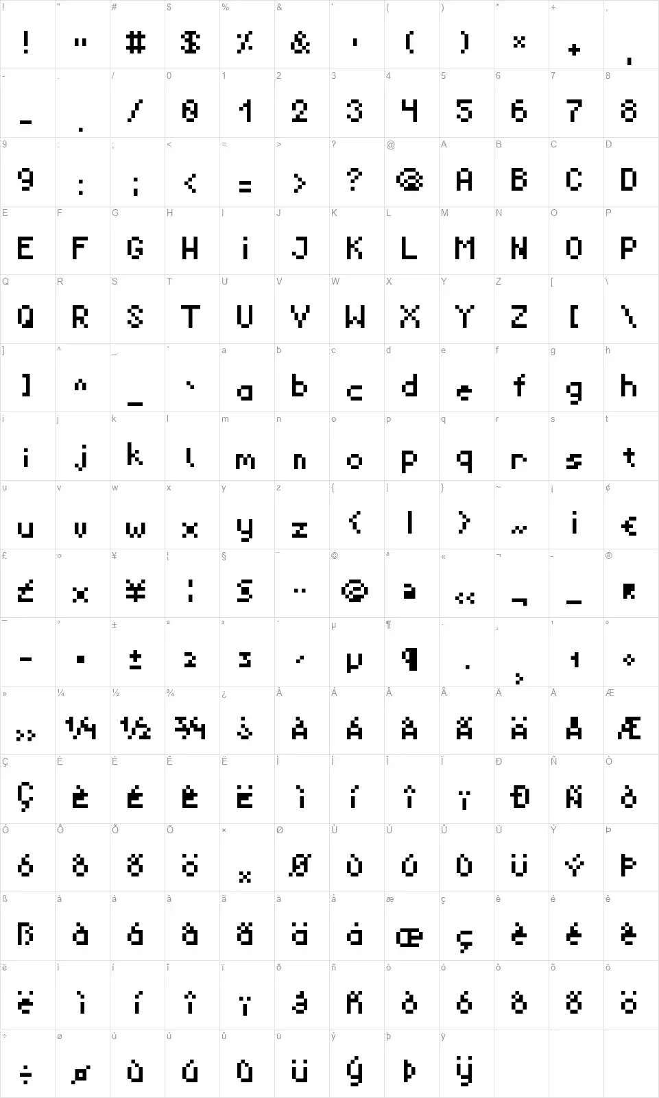 RevMiniPixelfont character map