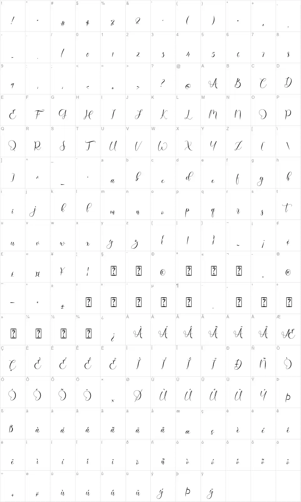 Richgolefont character map